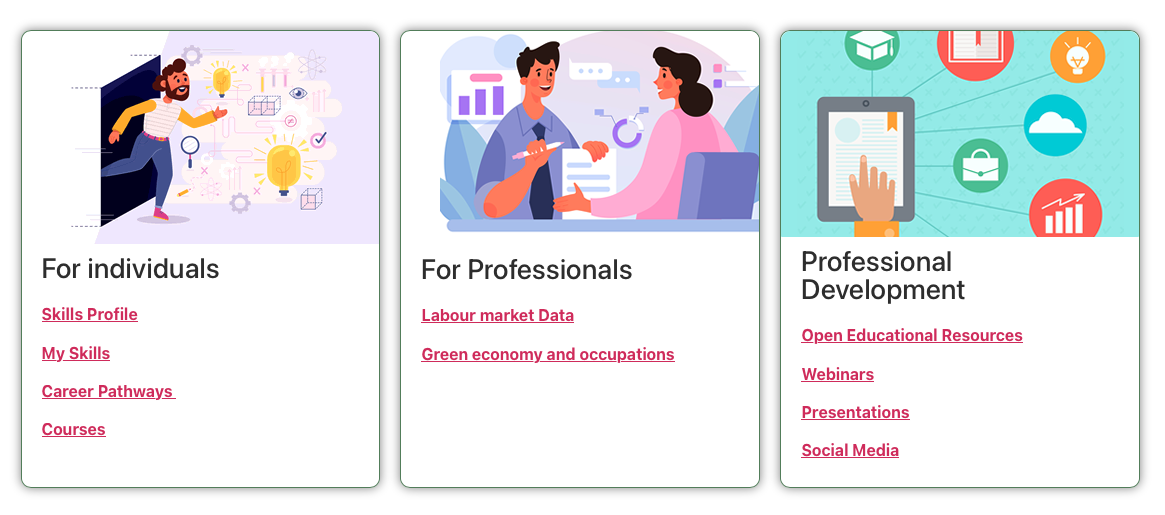Toolkit Portal Career Pathways
